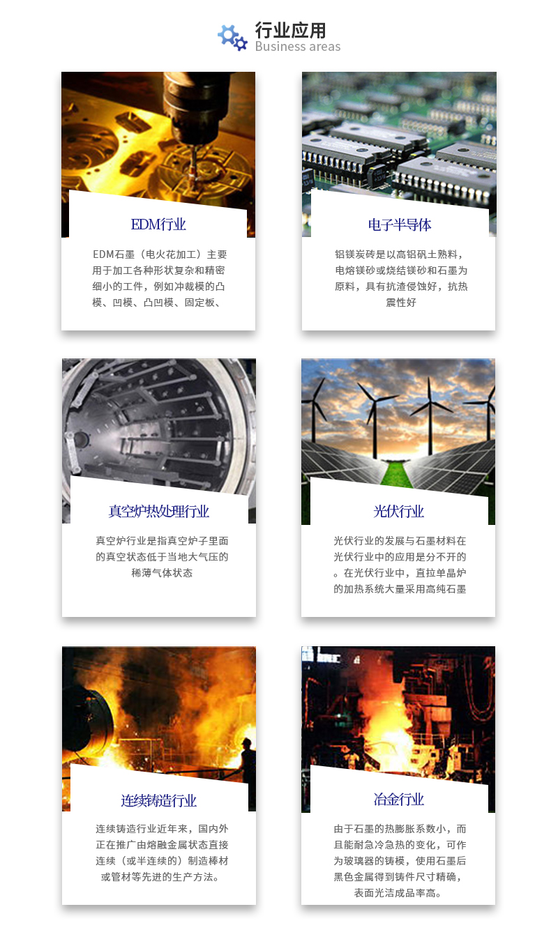 進口石墨